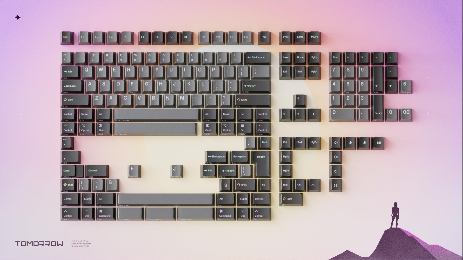 Mode Tomorrow Custom Mechanical Keyboard Keycap Set - Doubleshot